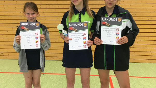 2 erste Plätze bei der Bezirksrangliste Tischtennis